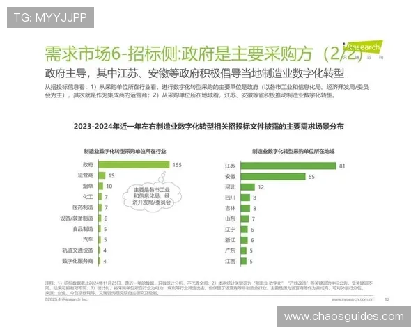 彭博资讯中文网开启深度报道模式聚焦中国经济转型与行业发展