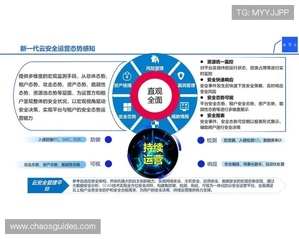 2026年AG亚洲官网安全防护措施升级介绍确保用户账户信息安全 2026年AG亚洲官网安全防护措施升级介绍确保用户账户信息安全