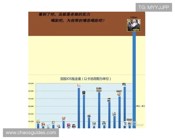 918游戏停运对二次元文化生态的冲击以及未来发展方向的预测与建议